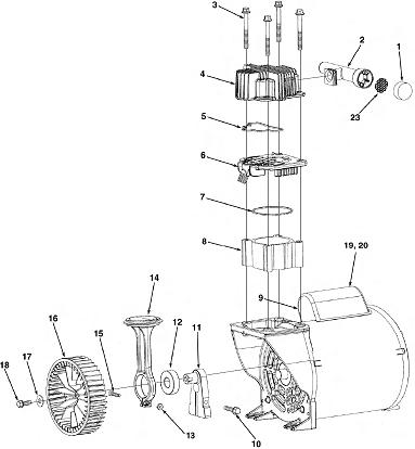 Coleman CP0200312 Pump Breakdown